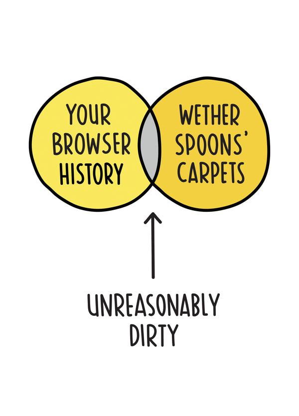 Wetherspoons Venn Diagram Card
