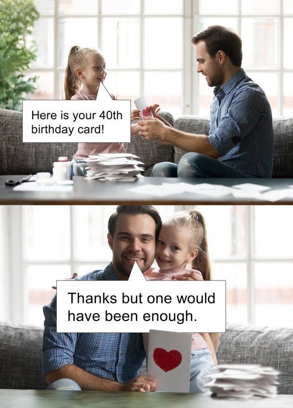 40th Birthday Card