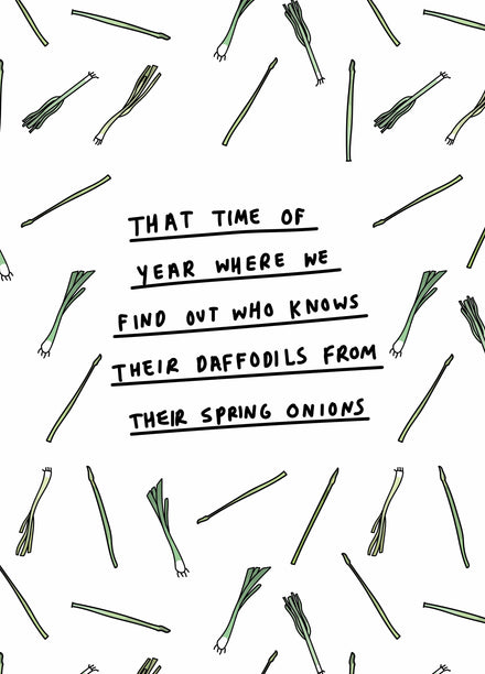 Card editor placeholder